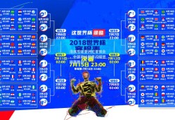 潘展乐破亚洲纪录摘金，中国游泳新星闪耀世锦赛舞台