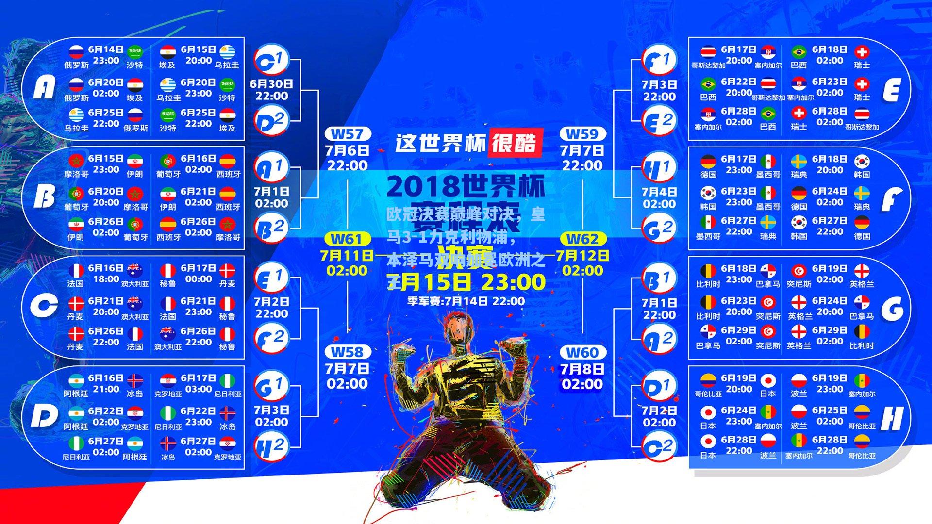欧冠决赛巅峰对决，皇马3-1力克利物浦，本泽马双响加冕欧洲之王